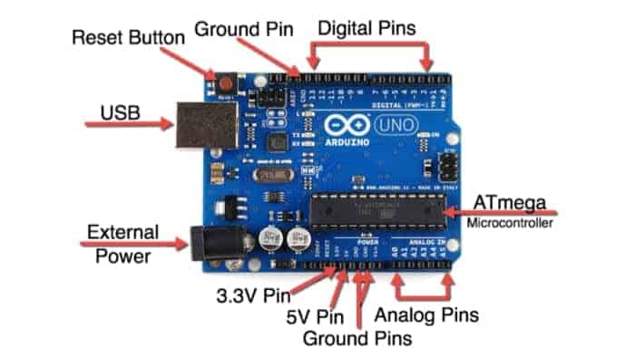 Arduino का चित्र