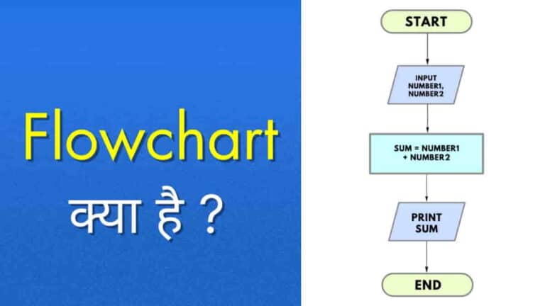 Flowchart क्या है? इसके उदाहरण और चिन्ह
