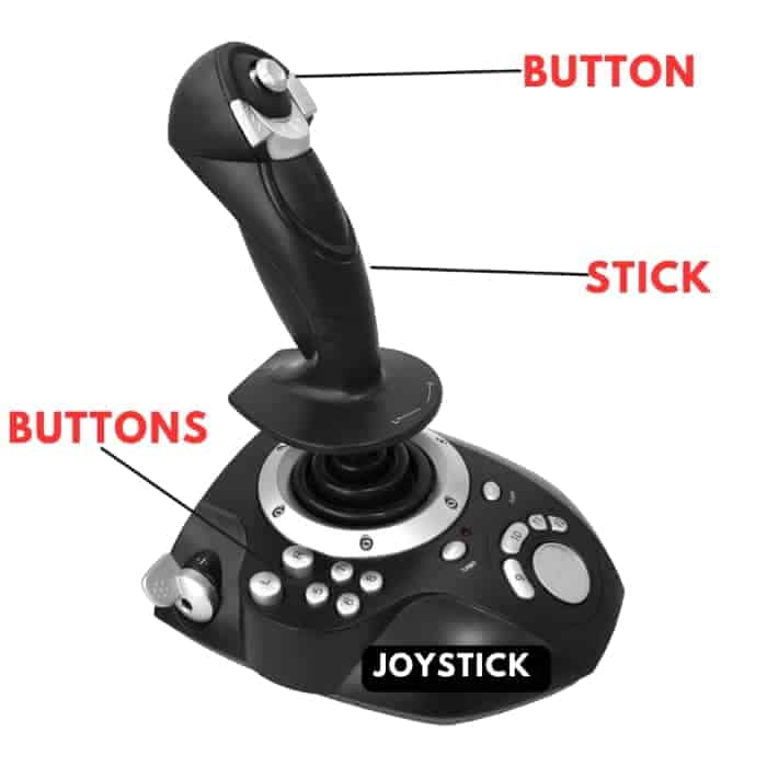 Joystick का चित्र