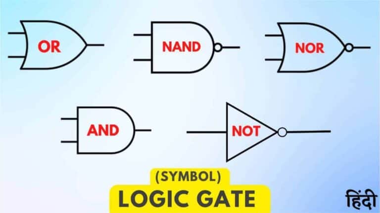 Logic Gate क्या है? और इसके प्रकार