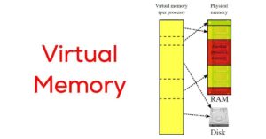 वर्चुअल मेमोरी क्या है? (Virtual Memory kya hai)